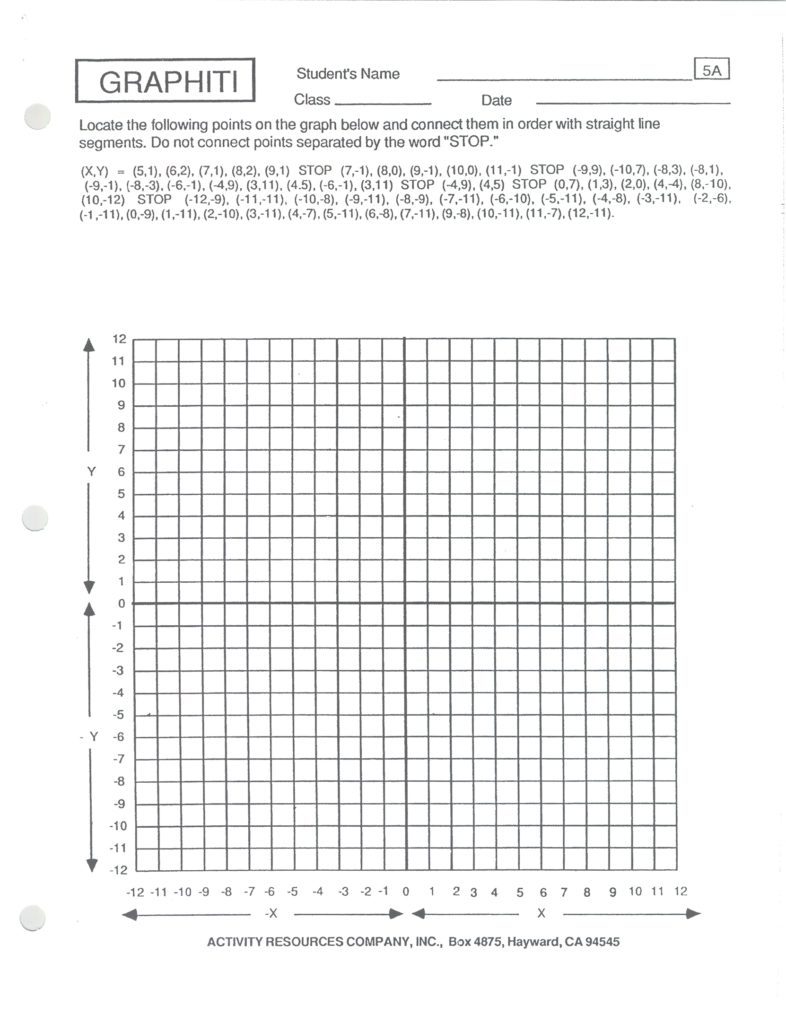 lab-21 Regarding Line Of Best Fit Worksheet