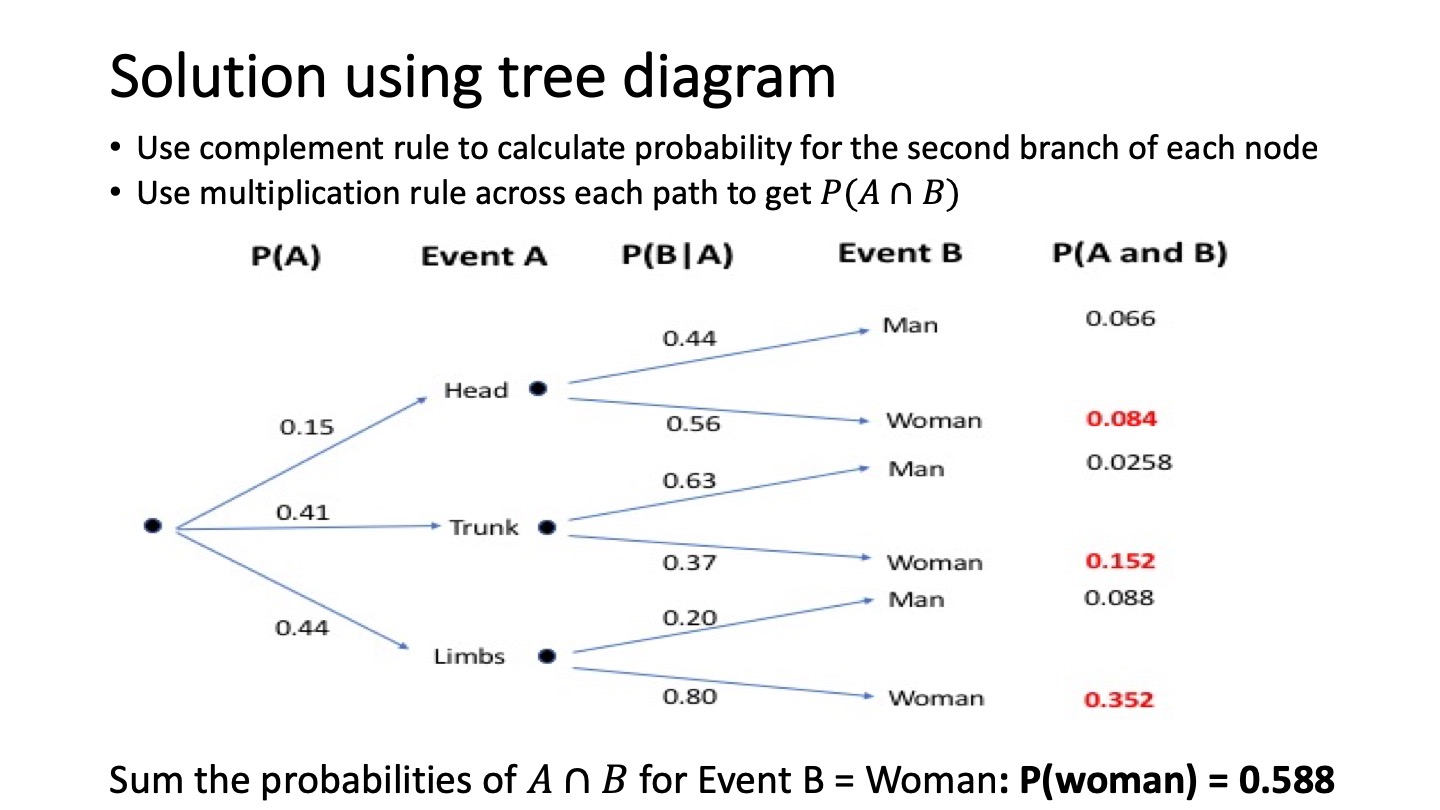 plot of chunk unnamed-chunk-4